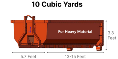 Picture of 10-Cubic-Yard Dumpster for Heavy Material like Concrete, Dirt, Brick and Asphalt or Mix of Heavy Material, Same Day Delivery Available.