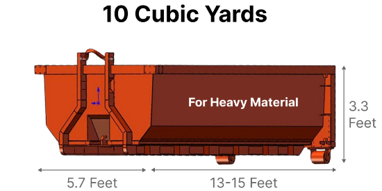 Picture of 10-Cubic-Yard Dumpster for Heavy Material like Concrete, Dirt, Brick and Asphalt or Mix of Heavy Material, Same Day Delivery Available.