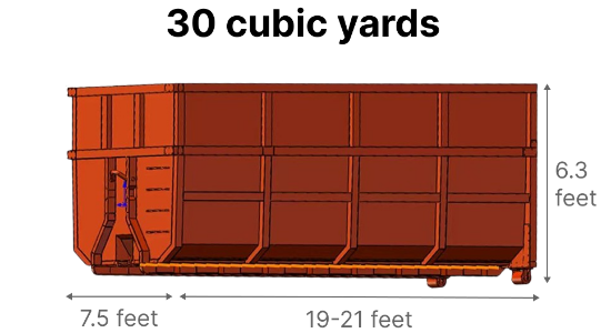 Picture of 30-Cubic-Yard Dumpster for General Debris (Wood, Drywall, & More). Three Tons Included, Overweight and Other Charges May Apply. See product details for more info.