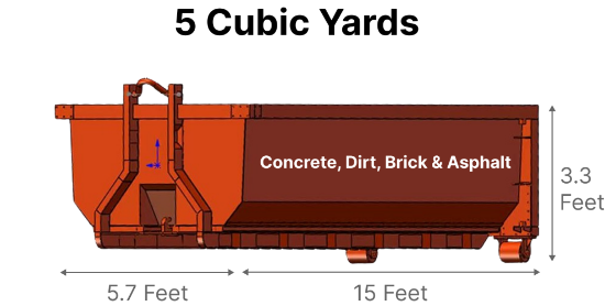 Picture of 5-Cubic-Yard Dumpster Concrete, Dirt, Brick or/and Asphalt, No Stucco, No Weight Limit. Extra fees may apply for special recycling requests. See product details for more info.
