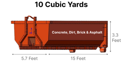 Picture of 10-Cubic-Yard Dumpster for Concrete, Dirt, Brick or/and Asphalt, No Stucco, No Weight Limit. Extra fees may apply for special recycling requests. See product details for more info.