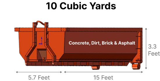 Picture of 10-Cubic-Yard Dumpster for Concrete, Dirt, Brick or/and Asphalt, No Stucco, No Weight Limit. Extra fees may apply for special recycling requests. See product details for more info.